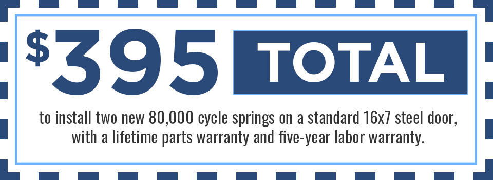 SPECIAL OFFER - $395 total to install two new 80,000 cycle springs on a standard 16x7 steel door, with a lifetime parts warranty and five-year labor warranty. - CALL FOR DETAILS.