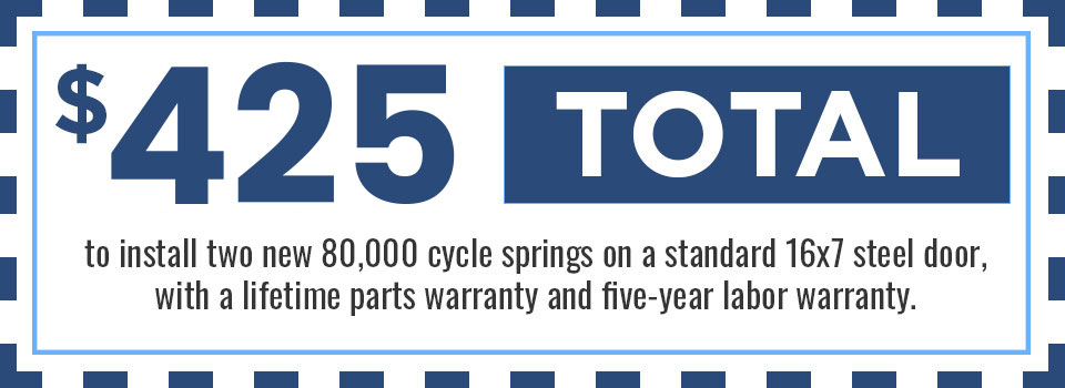 SPECIAL OFFER - $425 total to install two new 80,000 cycle springs on a standard 16x7 steel door, with a lifetime parts warranty and five-year labor warranty. - CALL FOR DETAILS.